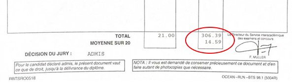 Bulletin relevé de notes de pour son BTSA BIOQUALIM Bulletin relevé de notes de pour son BTSA BIOQUALIM